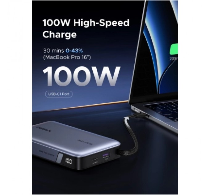 Батарея універсальна Ugreen 20000mAh 145W with Built-in Cable (PB551 55992B)
