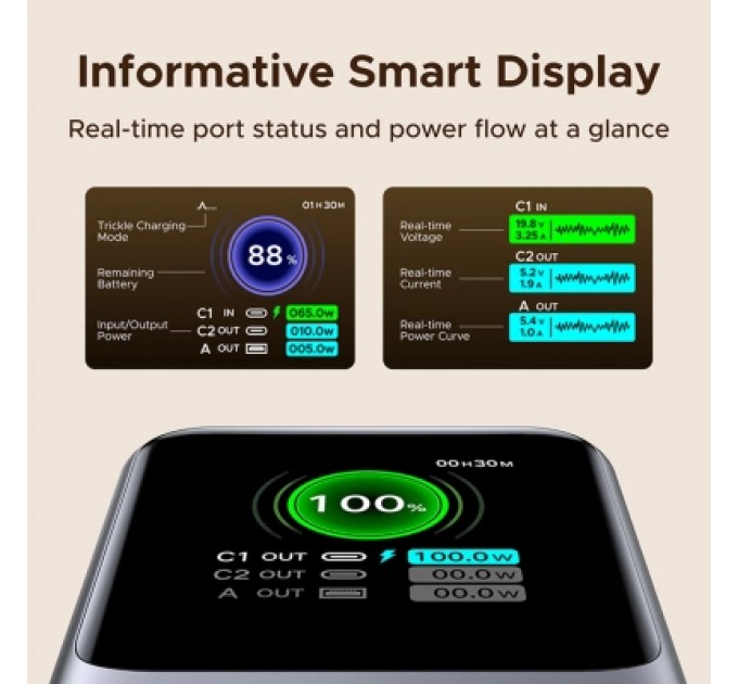 Батарея універсальна Ugreen 20000mAh 165W with Retractable Cable (PB726 55987B)
