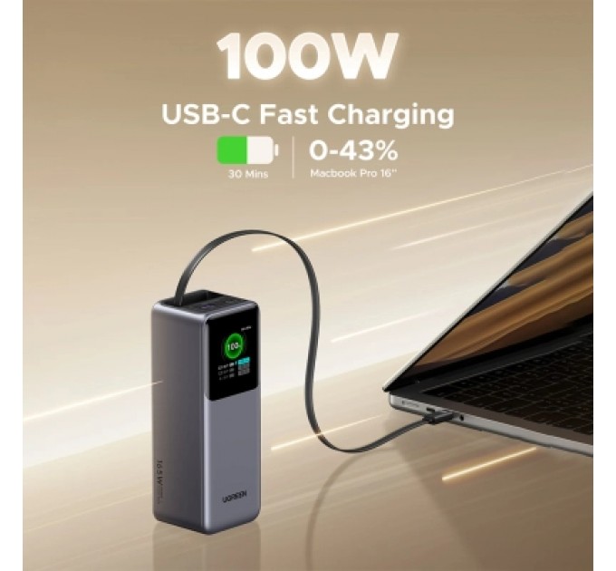 Батарея універсальна Ugreen 20000mAh 165W with Retractable Cable (PB726 55987B)