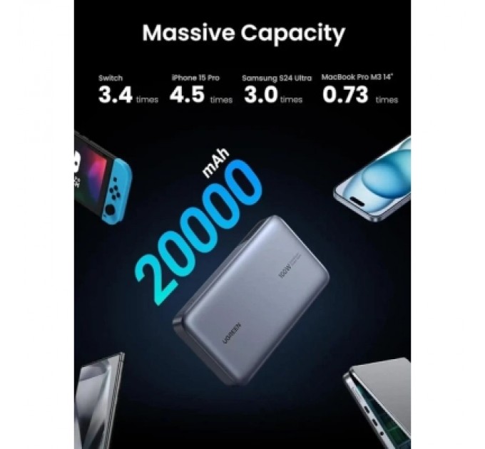 Батарея універсальна Ugreen 20000mAh 100W Two-way Fast Charging (PB720 25188)