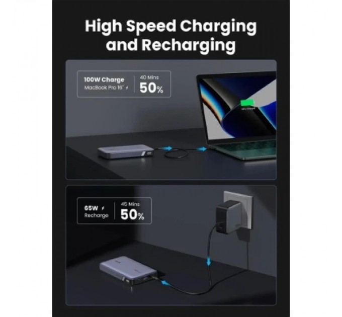 Батарея універсальна Ugreen 20000mAh 100W Two-way Fast Charging (PB720 25188)