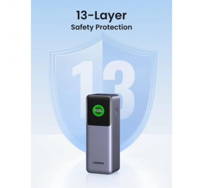Батарея універсальна Ugreen 25000mAh 200W Nexode Smart Display (PB722 35525B)