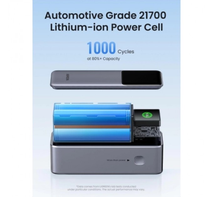 Батарея універсальна Ugreen 25000mAh 200W Nexode Smart Display (PB722 35525B)