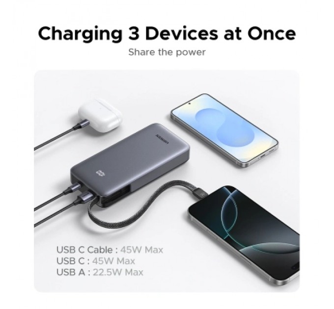 Батарея універсальна Ugreen 20000mAh 45W with Built-in Cable (PB536 55988B)