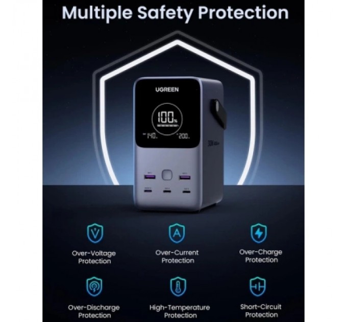 Батарея універсальна Ugreen 48000mAh 300W with Smart Digital Display (PB770 25286)