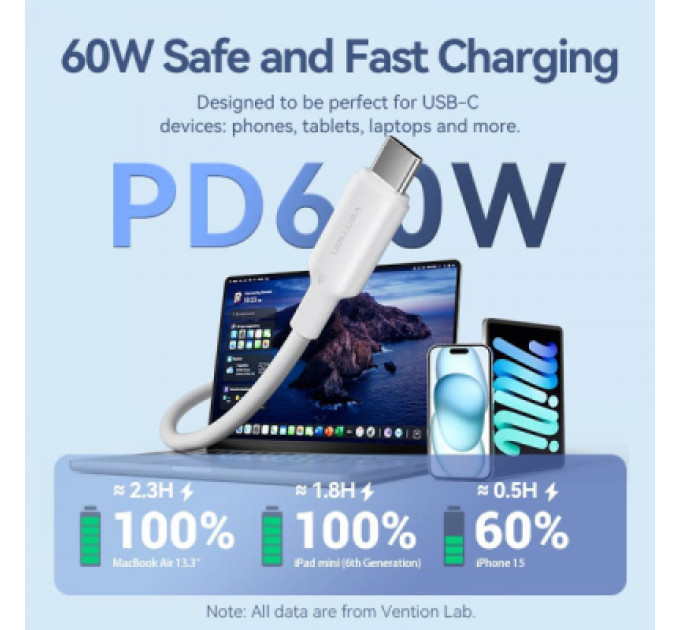 Vention Дата кабель USB-C to USB-C 1.0m 60W white VENTION (TRCWF)