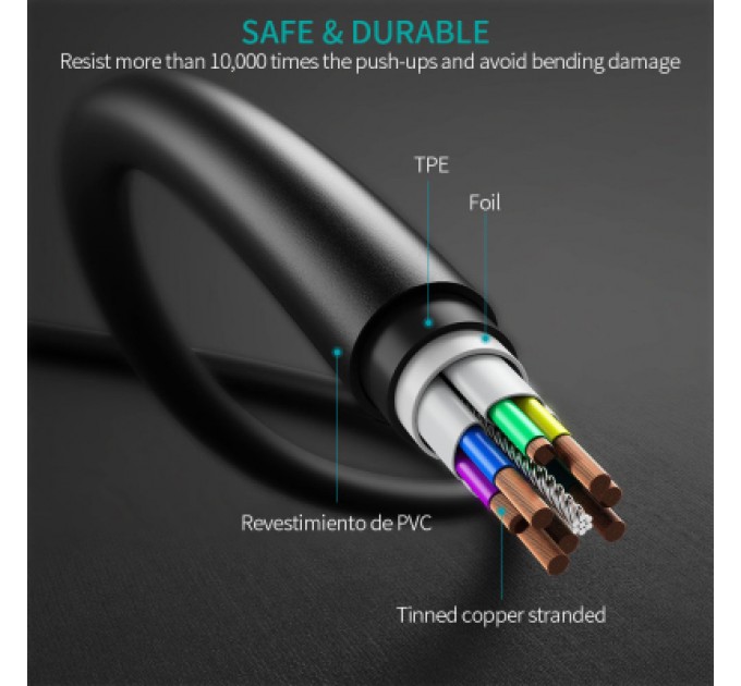 Дата кабель Кабель USB 2.0 Type-C M-M, 0.5 м,чорний Choetech Choetech (CC0001-V4-PE)