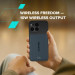 Canyon Батарея універсальна Canyon 10000mAh OnPower 511 PD20W Magnetic wireless MagSafe Black (CNS-CPB511B)
