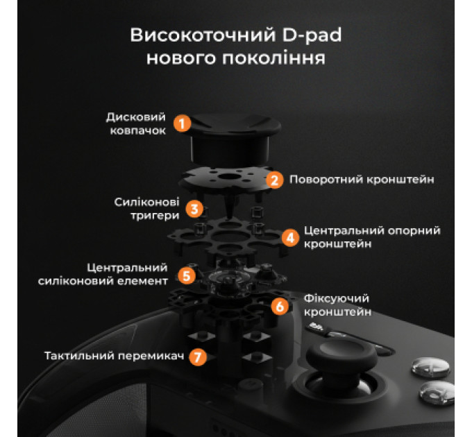 Ajazz Геймпад Ajazz GP100 2.4G/BT/USB Switch/PC/iOS/Android RGB Black (GP100-B)