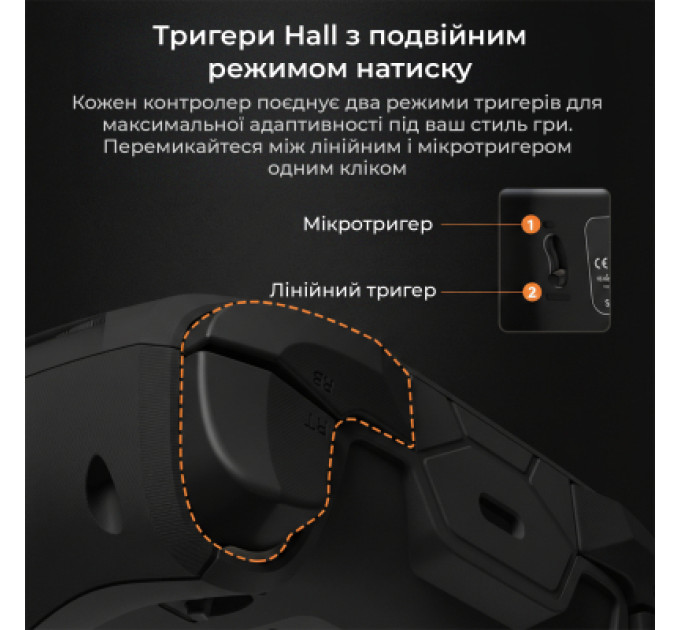 Ajazz Геймпад Ajazz GP100 2.4G/BT/USB Switch/PC/iOS/Android RGB Black (GP100-B)