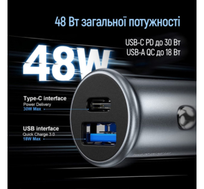 ColorWay Зарядний пристрій ColorWay USB-C PD30W + USB QC3.0 car adapter (CW-CHA065PD-GR)
