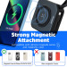 Energizer Батарея універсальна Energizer Magnetic Wireless 10000mAh 20W PD, AC зарядка, QI/15W, built-in USB-C (QM10001AC)