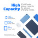 Energizer Батарея універсальна Energizer Magnetic Wireless 10000mAh 20W PD, AC зарядка, QI/15W, built-in USB-C (QM10001AC)