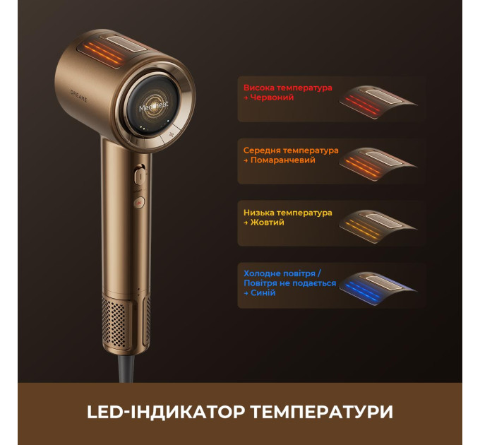 Dreame Фен Dreame Pilot (AHX01A)