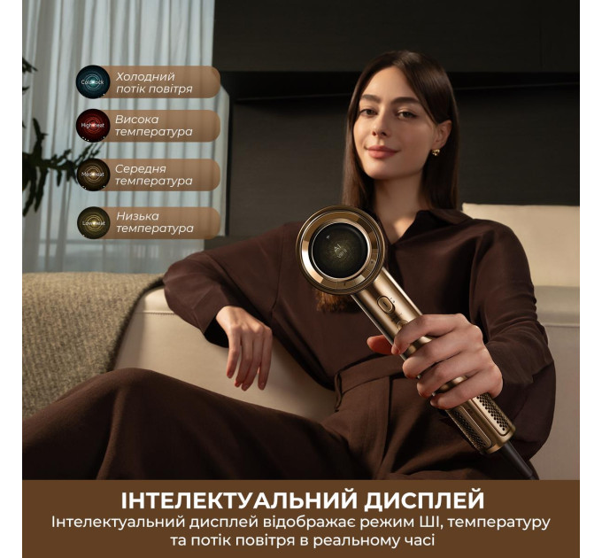 Dreame Фен Dreame Pilot (AHX01A)