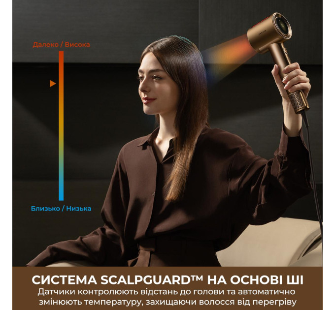 Dreame Фен Dreame Pilot (AHX01A)