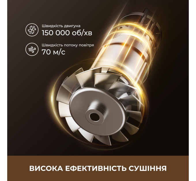 Dreame Фен Dreame Pilot (AHX01A)