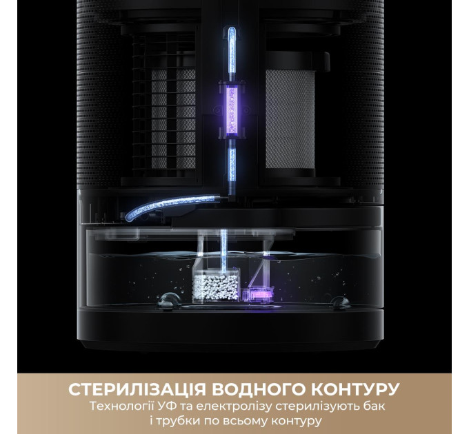 Dreame Очищувач повітря Dreame PM30 (CVF15A)