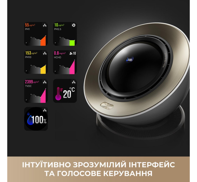Dreame Очищувач повітря Dreame PM30 (CVF15A)