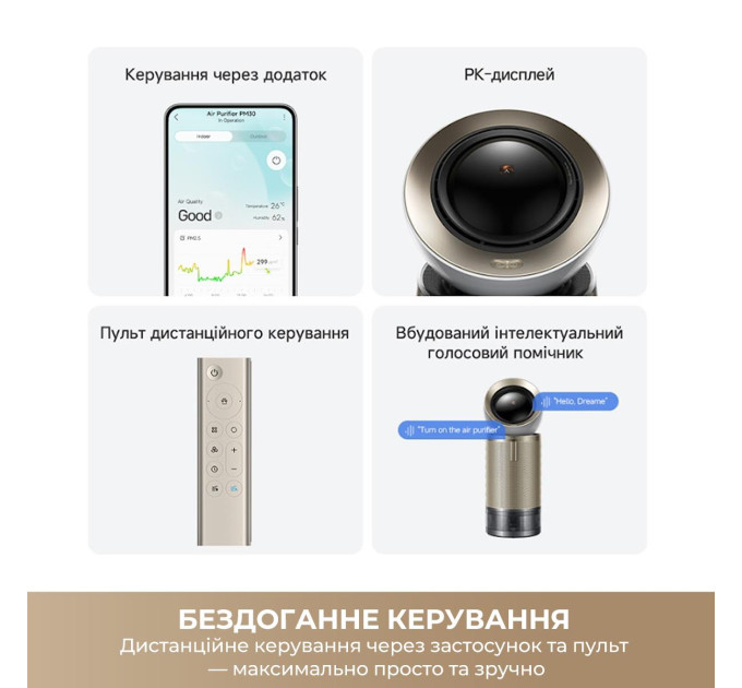 Dreame Очищувач повітря Dreame PM30 (CVF15A)