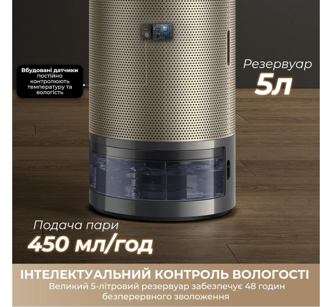Dreame Очищувач повітря Dreame PM30 (CVF15A)