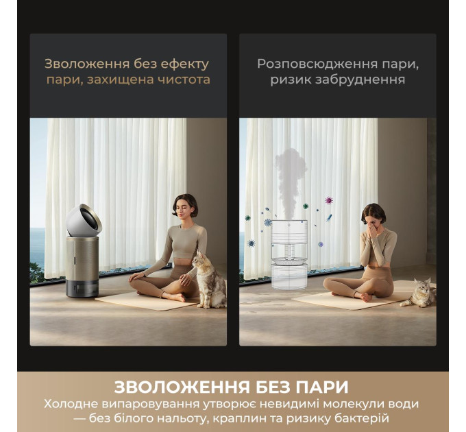 Dreame Очищувач повітря Dreame PM30 (CVF15A)