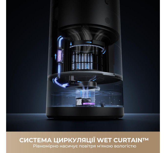 Dreame Очищувач повітря Dreame PM30 (CVF15A)