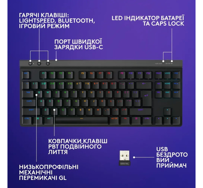 Logitech Клавiатура бездротова Logitech G515 Rapid TKL Black (920-013861)