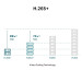 TP-Link IP камера TP-Link VIGI C240 2.8 mm
