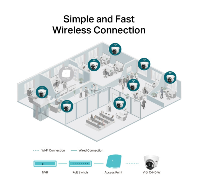 TP-Link IP камера TP-Link VIGI C440-W 4 mm