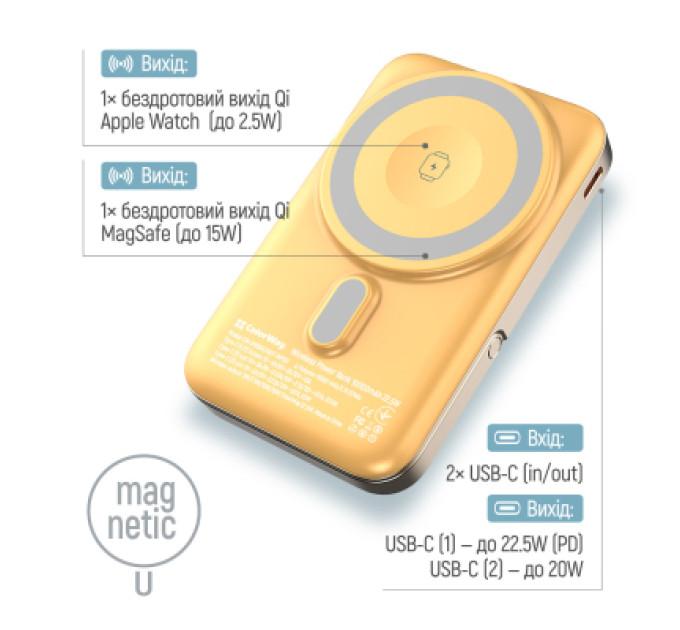 ColorWay Батарея універсальна ColorWay 10 000 mAh PD/22.5W, 15W MagSafe & Watch Wireless Amber (CW-PB100LPA2Y-WPDD)