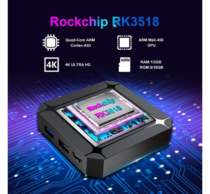 HD медіаплеєр X96Q Android (RK3518/2GB/32GB)