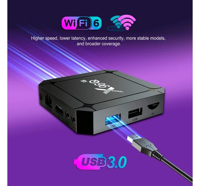 HD медіаплеєр X96Q Android (RK3518/2GB/32GB)