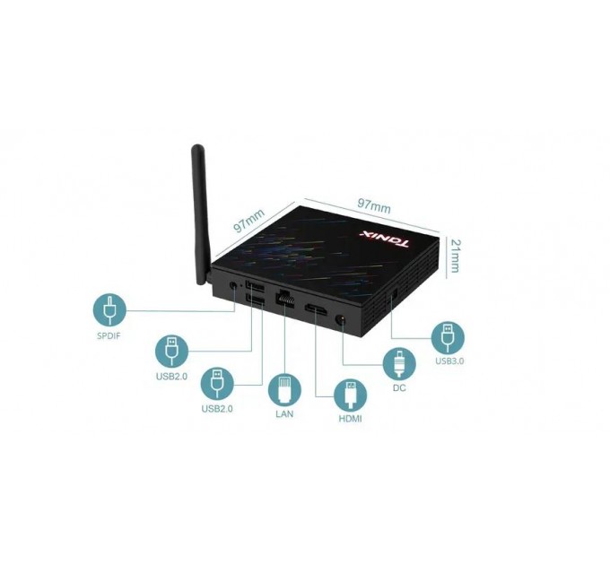 TV приставка Tanix TX68 4/64