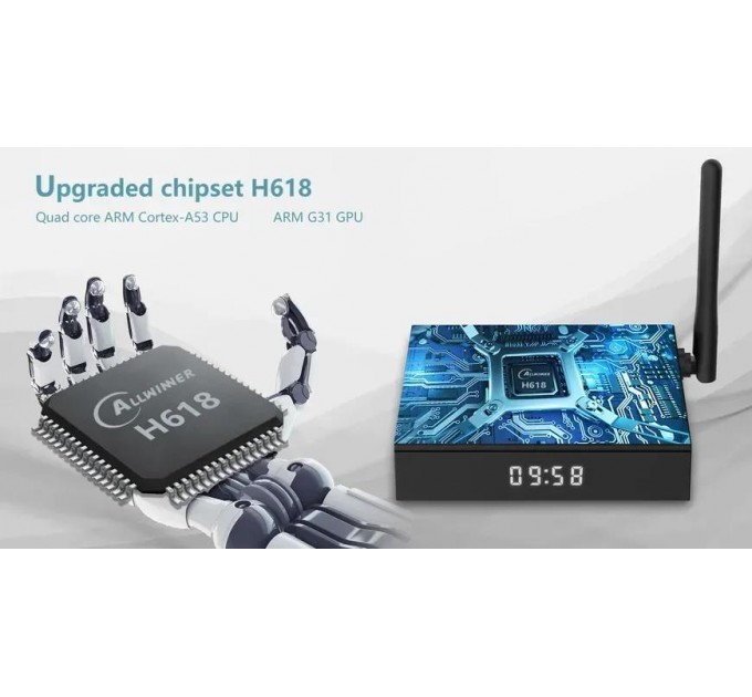 TV приставка Tanix TX68 4/64