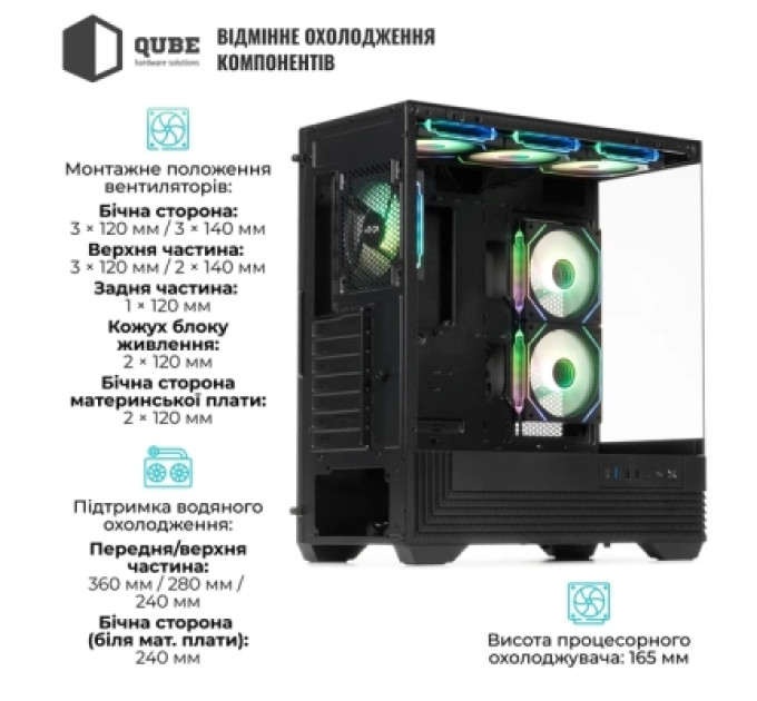 Qube Корпус для ПК Qube FORT_GBNU3