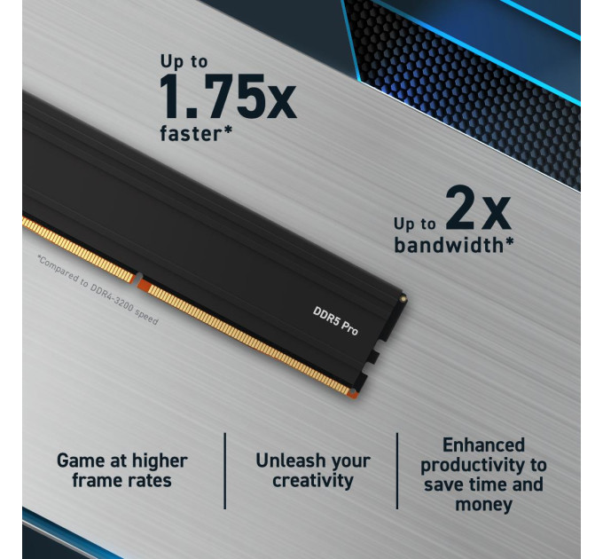 Crucial Набір з двох модулів пам'яті PRO 48GB DDR5-5600 KIT2 CP2K24G56C46U5 CRUCIAL