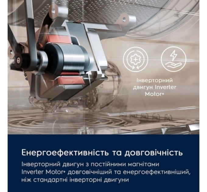 Electrolux Пральна машина Electrolux EW6F9482U