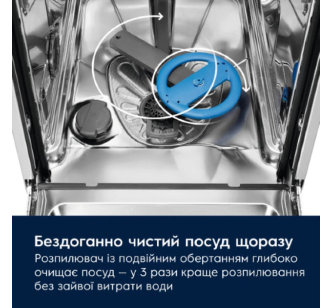 Electrolux Посудомийна машина Electrolux ESM48310SW