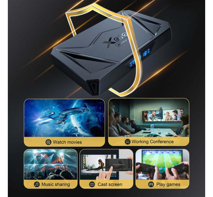 X96Q Медіаплеєр X96Q Pro Plus 4/64