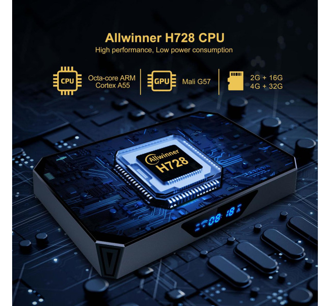 X96Q Медіаплеєр X96Q Pro Plus 4/64