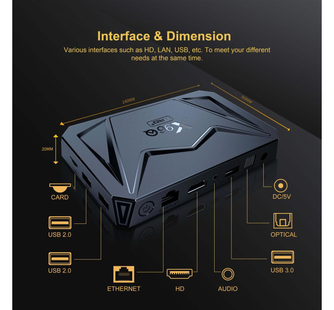 X96Q Медіаплеєр X96Q Pro Plus 4/64