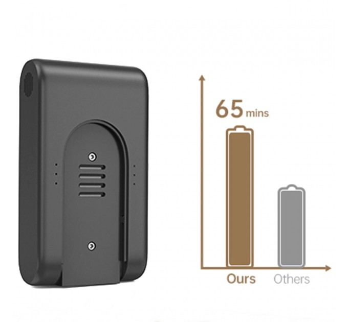 Змінний акумулятор для Dreame R20 (P2033-8S1P-GYA)