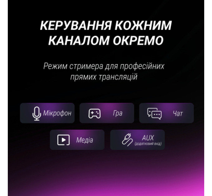 Fifine Мікрофон Fifine AM8PROT USB/XLR Black (AM8PROT)