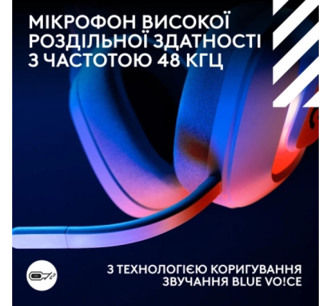 Logitech Навушники Logitech G ASTRO A20 X Lightspeed White (939-002253)