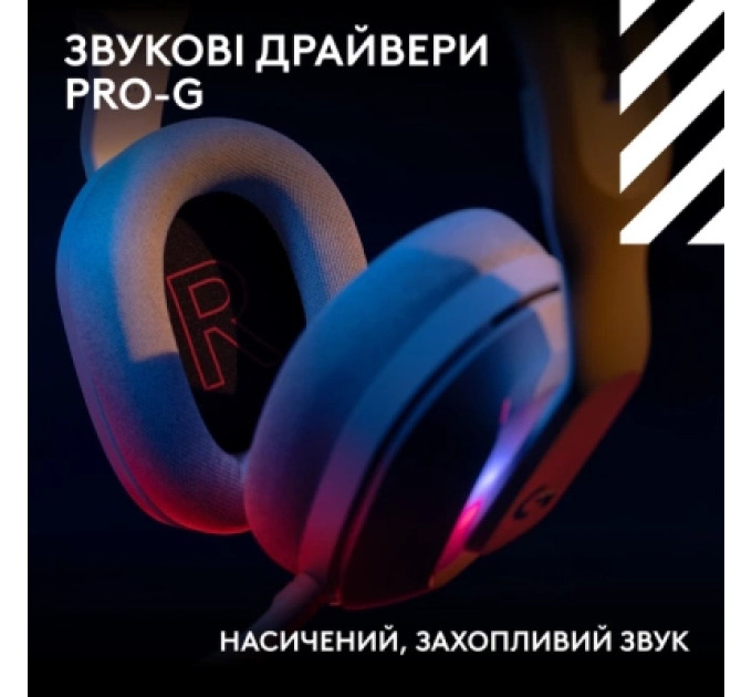 Logitech Навушники Logitech G ASTRO A20 X Lightspeed White (939-002253)