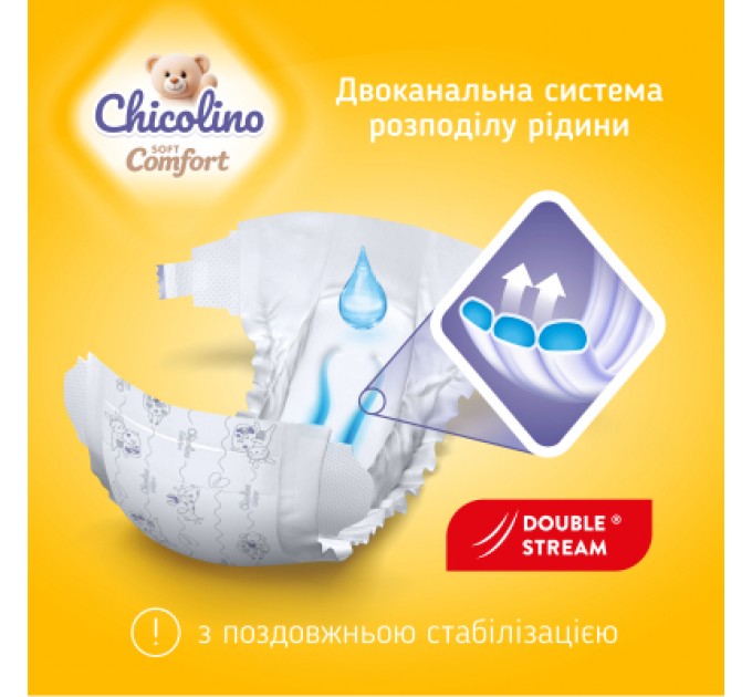 Підгузки Chicolino Soft comfort Розмір 3 (4-9кг) 36 шт (4820204703530)