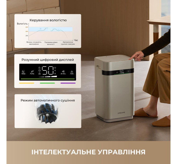 Dreame Зволожувач повітря Dreame H40 (CVF13A)