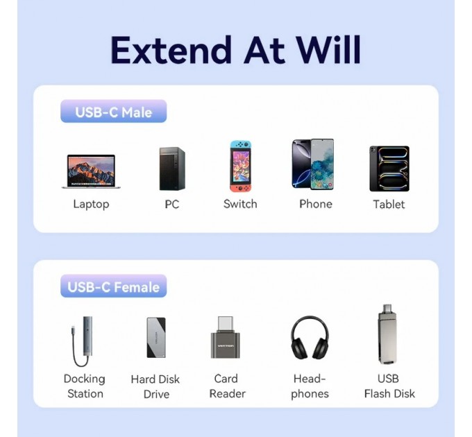 Кабель Vention USB Type-C - USB Type-C (M/F), 100W, 5A, 0.5 м, Black (TRFBD)