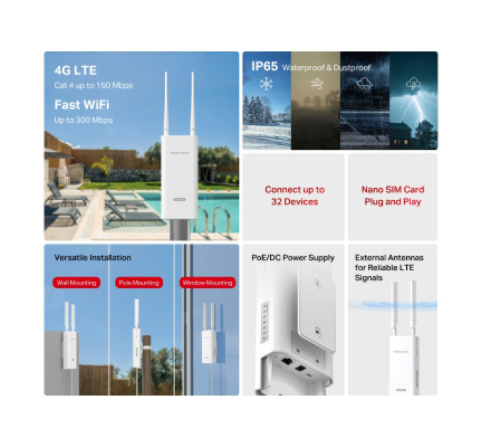 Mercusys Маршрутизатор Mercusys MB118-4G